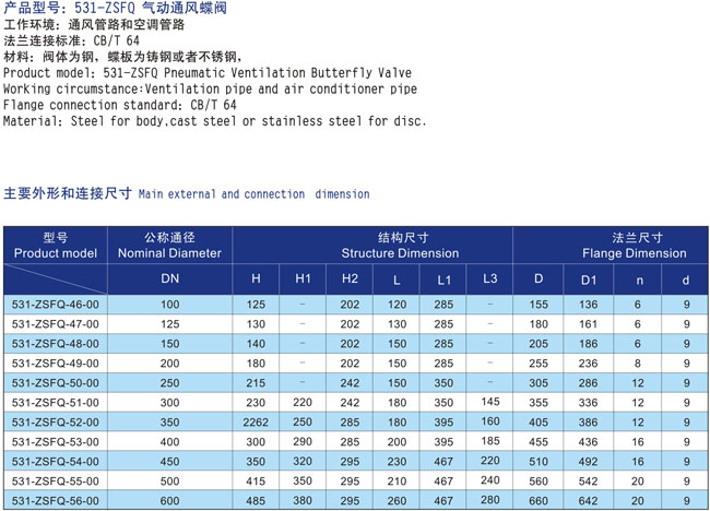 船用氣動對夾式中心型蝶閥(圖2) 船用氣動對夾式中心型蝶閥