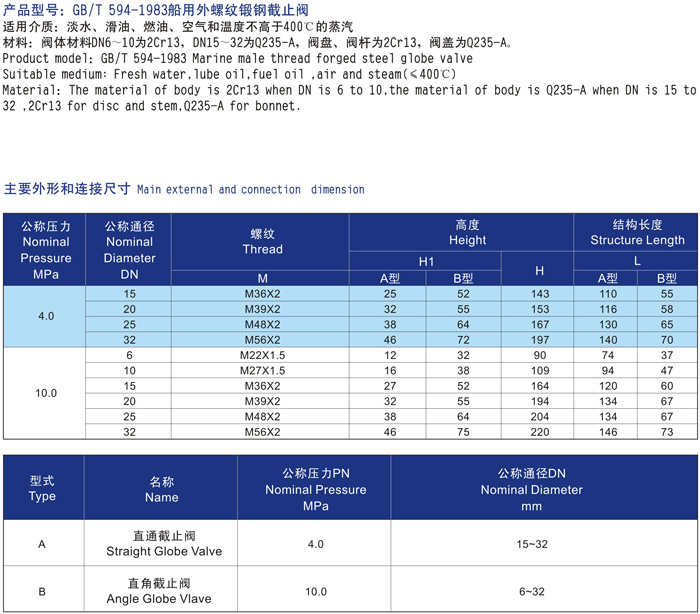 GB1241-83船用鍛鋼外螺紋截止止回閥(圖3) 船用外螺紋鍛鋼截止閥GB594-83