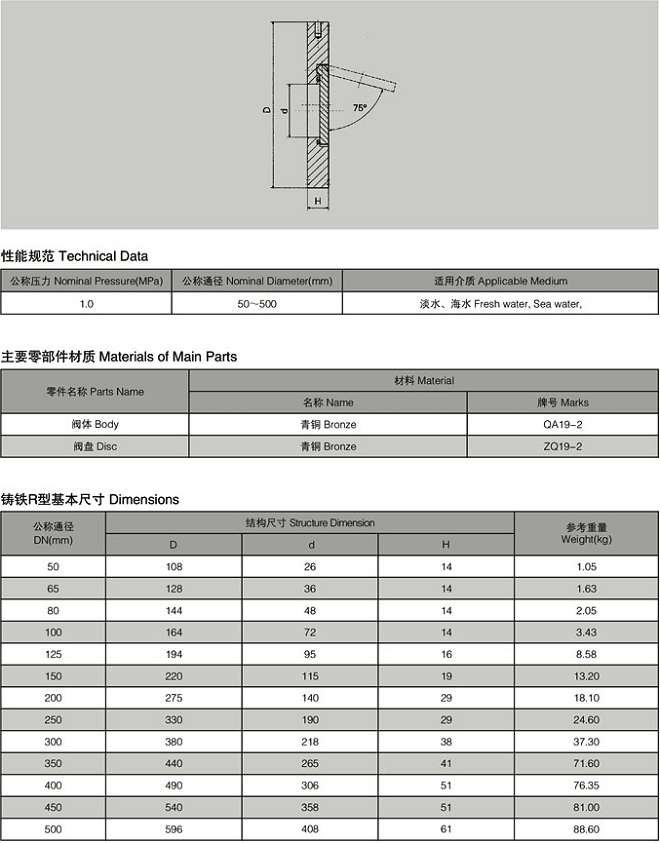 船用青銅板式止回閥CB/T3819-1999結構圖(圖1) 船用青銅板式止回閥CB/T3819-1999結構圖(圖1)