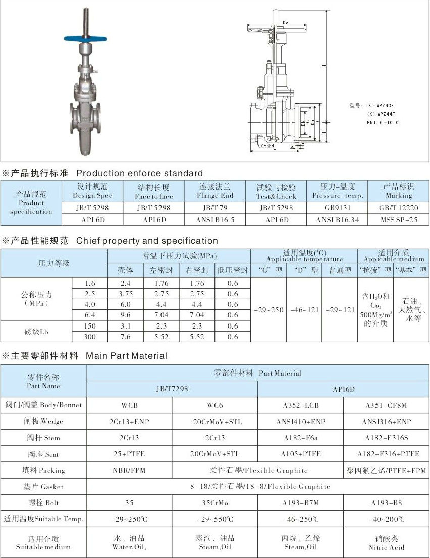 平板閘閥尺寸規(guī)格說(shuō)明書Z43F平板閘閥