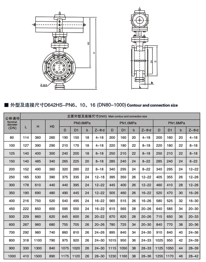 氣動法蘭式蝶閥規格型號廠家/引進德國先進技術