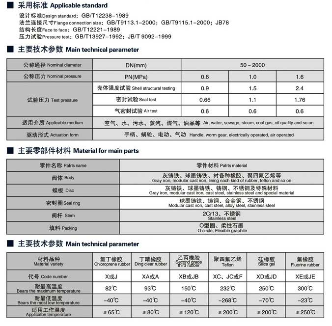 氣動法蘭式蝶閥規格型號廠家/引進德國先進技術