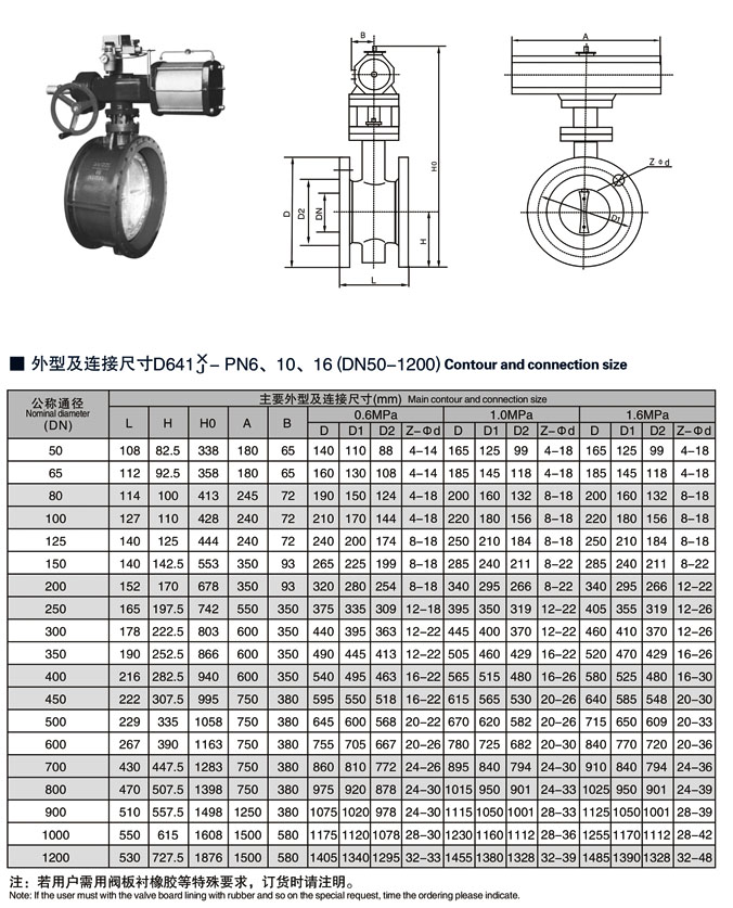 氣動法蘭式蝶閥規格型號廠家/引進德國先進技術