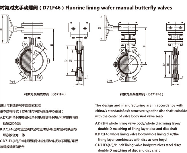 襯氟蝶閥尺寸規(guī)格型號D71F46/D371F4/引進(jìn)德國先進(jìn)技術(shù)