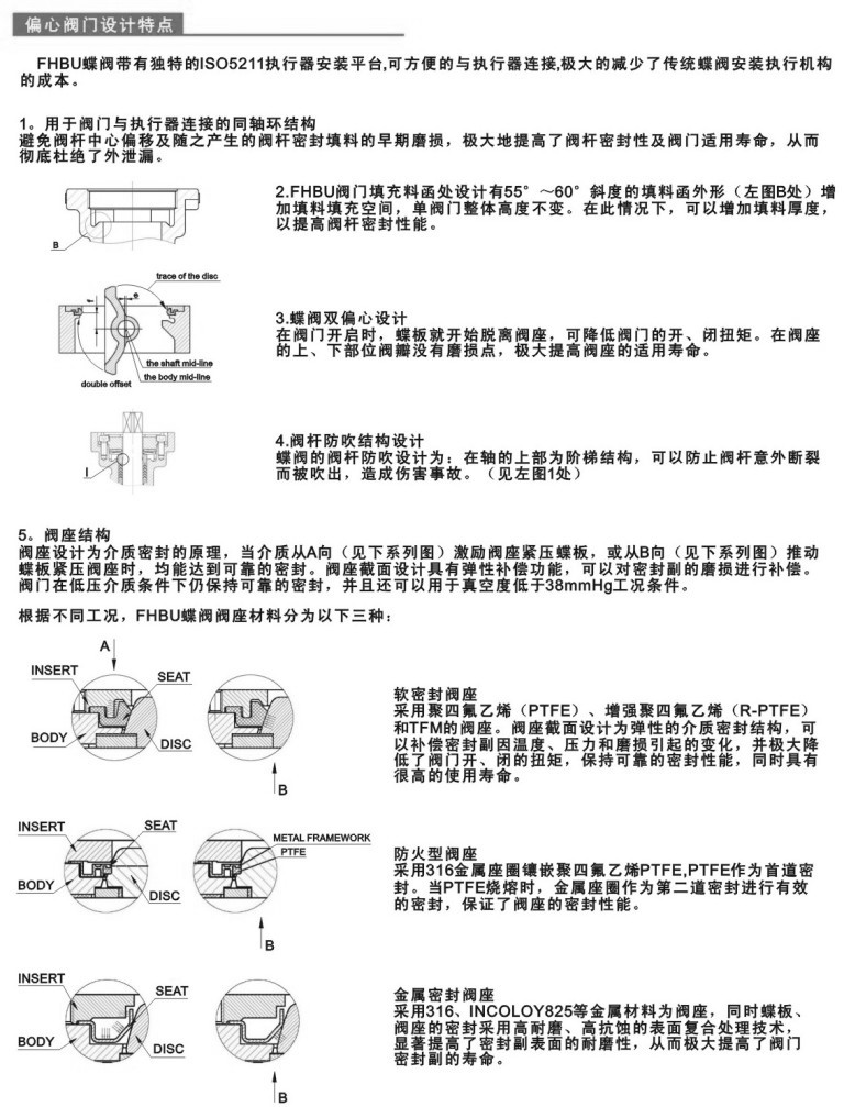 高性能蝶閥規格型號圖片