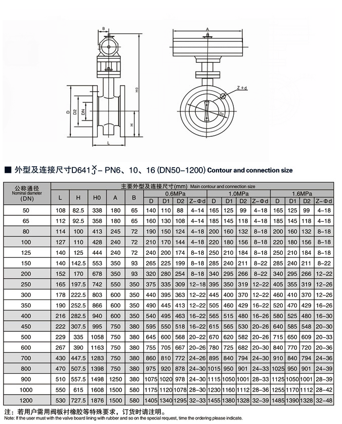 氣動(dòng)對(duì)夾式軟密封蝶閥D641X/D671X