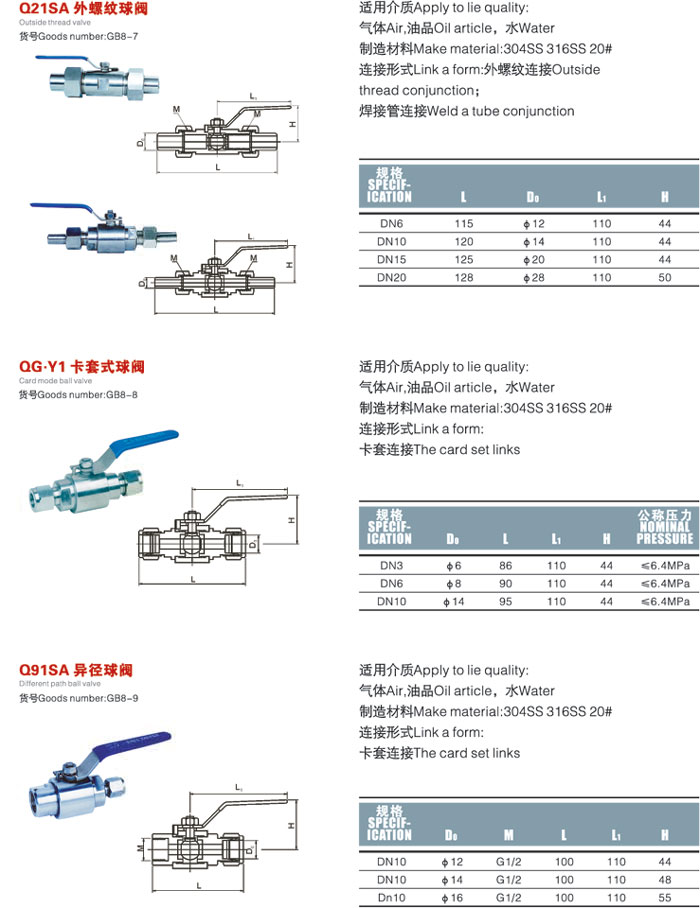 Q21F外螺紋球閥結構圖與外形尺寸