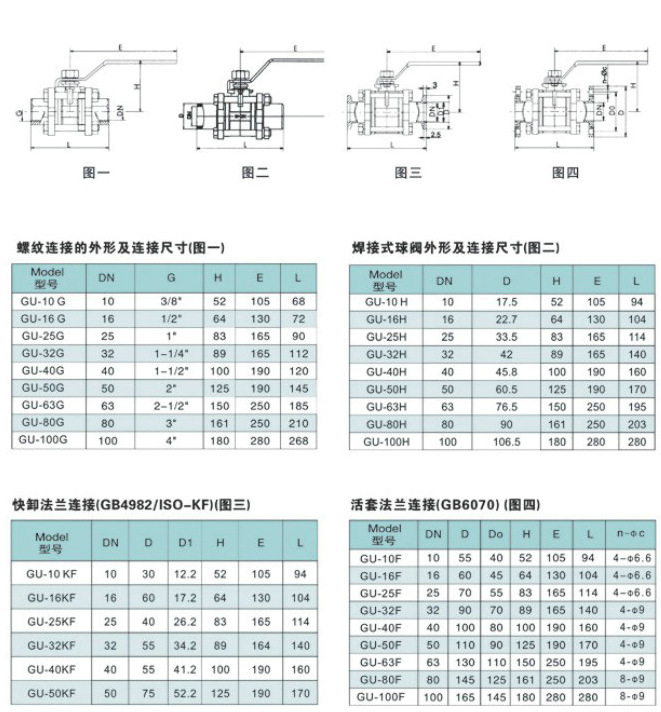 真空球閥,高真空球閥結構圖與尺寸表 