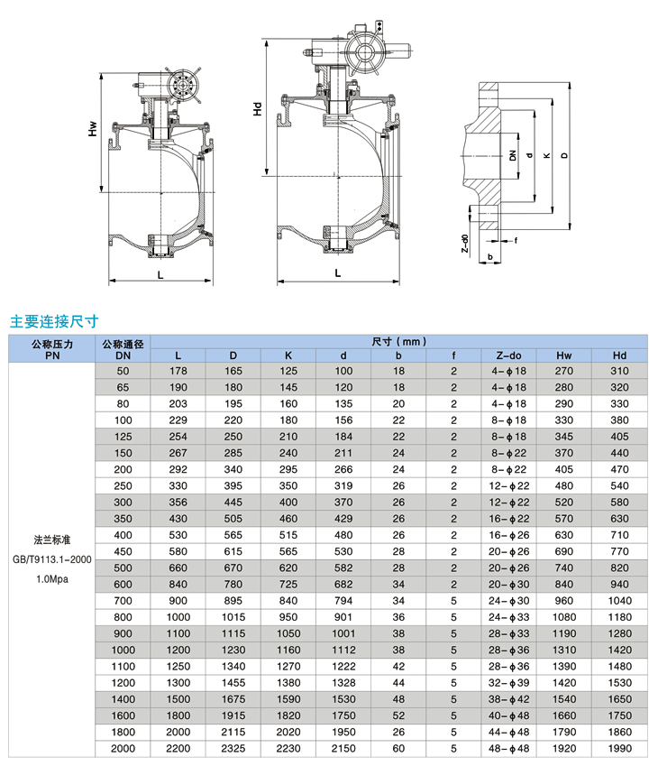 上裝式偏心半球閥,PQ340H上裝式偏心半球閥結構圖與尺寸表1 上裝式偏心半球閥,PQ340H上裝式偏心半球閥結構圖與尺寸表