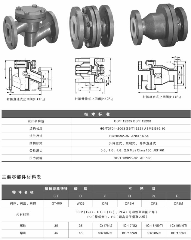 防腐襯氟止回閥規(guī)格尺寸圖